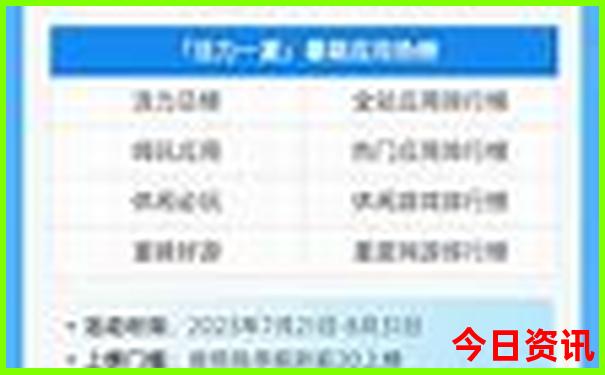 常州亲子游玩景点推荐